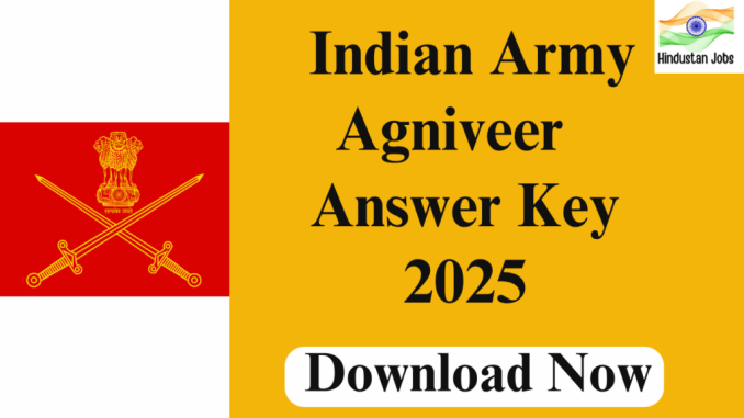ARMY-AGNIVEER-ANSWER-KEY-2025-1024x576-1