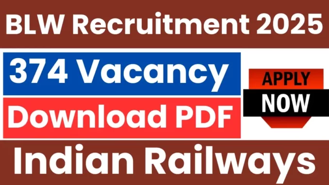 BLW-Indian-Railways-Apprentice-Recruitment-2025-1024x576-1