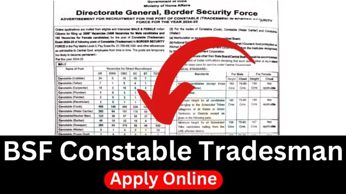 BSF-Constable-Tradesman-Recruitment