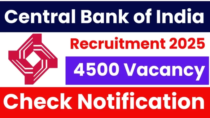Central-Bank-Apprentice-Recruitment-2025-1024x576-1