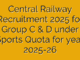 Central Railway Recruitment 2025 for Group C & D under Sports Quota for year 2025-26