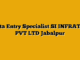 Data Entry Specialist SI INFRATEL PVT LTD Jabalpur