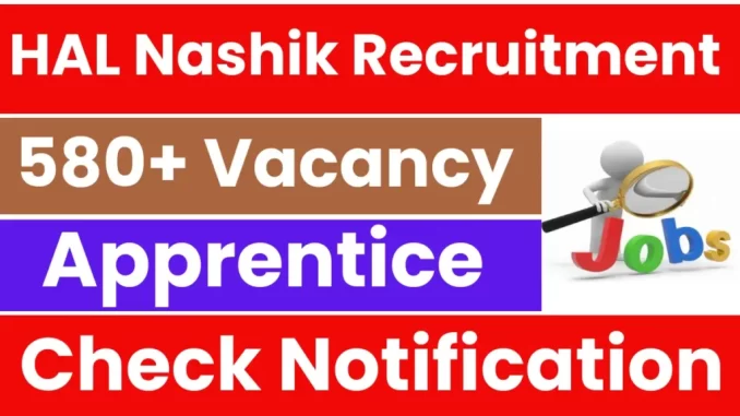 HAL-Nashik-Apprentice-Recruitment-2025-1024x576-1