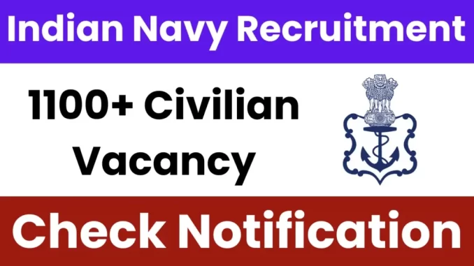 Indian-Navy-Civilian-Recruitment-2025-1024x576-1