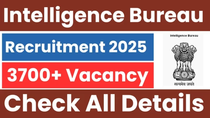 Intelligence-Bureau-IB-Executive-Recruitment-2025-1024x576-1