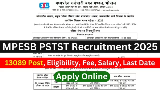 MPESB-PSTST-Recruitment