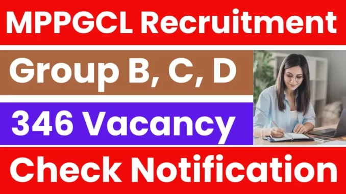 MPPGCL-Recruitment-2025-1024x576-1