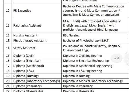 NHPC-Apprentice-2025