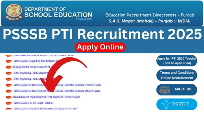 PSSSB-PTI-Teacher-Recruitment