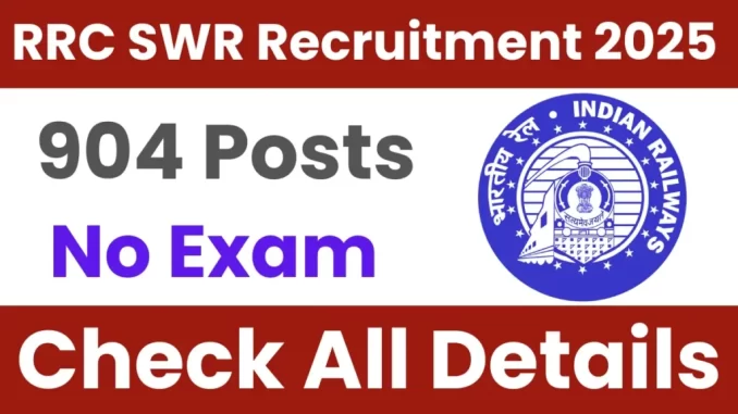 RRC-SWR-Apprentice-Recruitment-2025-1024x576-2
