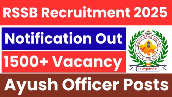 RSSB-Ayush-Officer-Recruitment-2025-1024x576-1