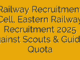 Railway Recruitment Cell, Eastern Railway Recruitment 2025 against Scouts & Guides Quota