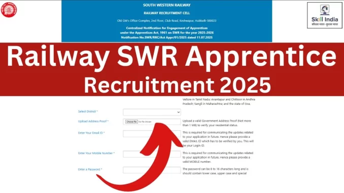 Railway-SWR-Apprentice-Recruitment