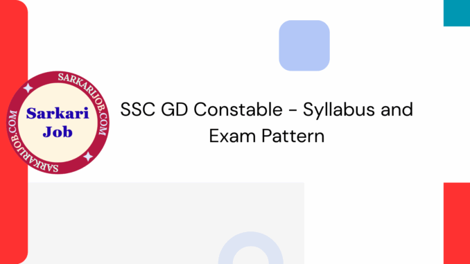 SSC-GD-Constable-Syllabus-and-Exam-Pattern-2025