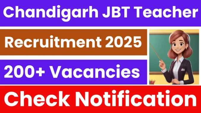 Chandigarh-JBT-Teacher-Recruitment-2025-1024x576-1