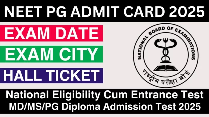 NEET-PG-Admit-Card-Exam-Date-City-Intimation-Slip-Hall-Ticket