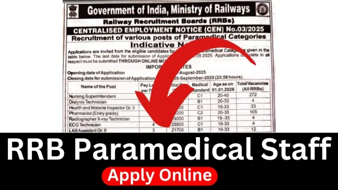 RRB-Paramedical-Recruitment