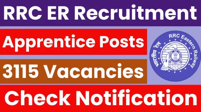 RRC-ER-Apprentice-Recruitment-2025-1024x576-1