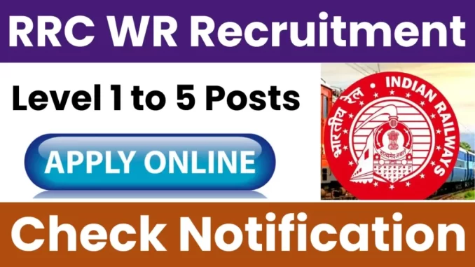 RRC-Western-Railway-Sports-Quota-Recruitment-2025-1024x576-1
