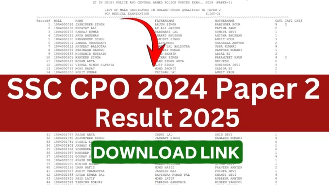 SSC-CPO-Paper-2-Result-2025