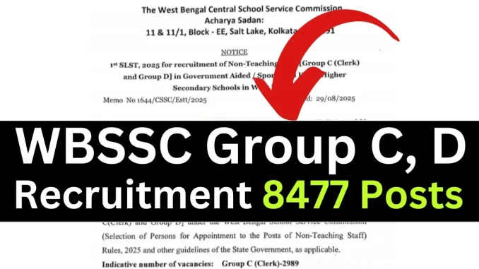 WBSSC-Group-C-D-Recruitment