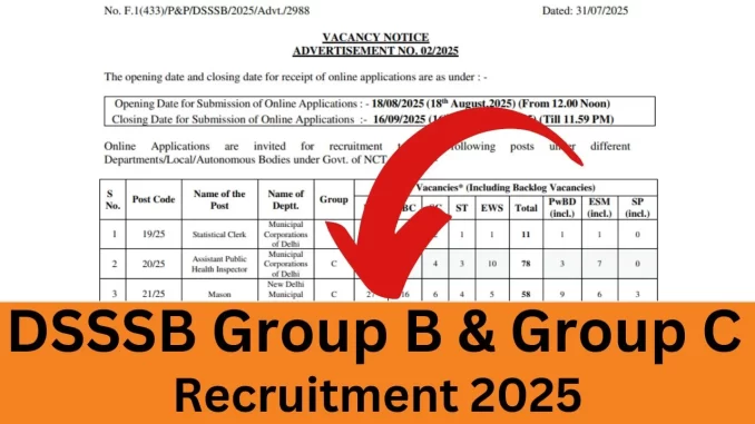 DSSSB-Group-B-Group-C-Recruitment