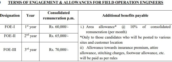 Salary-600x216-1