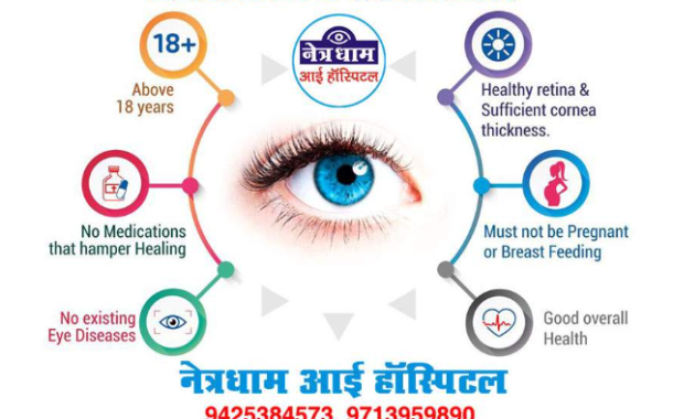 Requirements of LASIK EYE SURGERY - Dr Bahubali Jain Netradham Eye Clinic Jabalpur