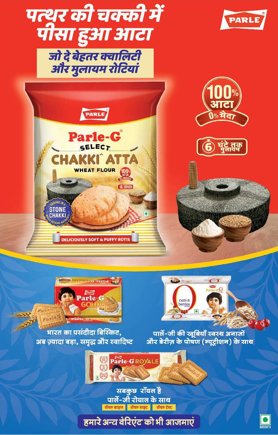 Parle G Chakki Atta