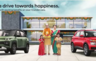 Hyundai Cars Price in Jabalpur