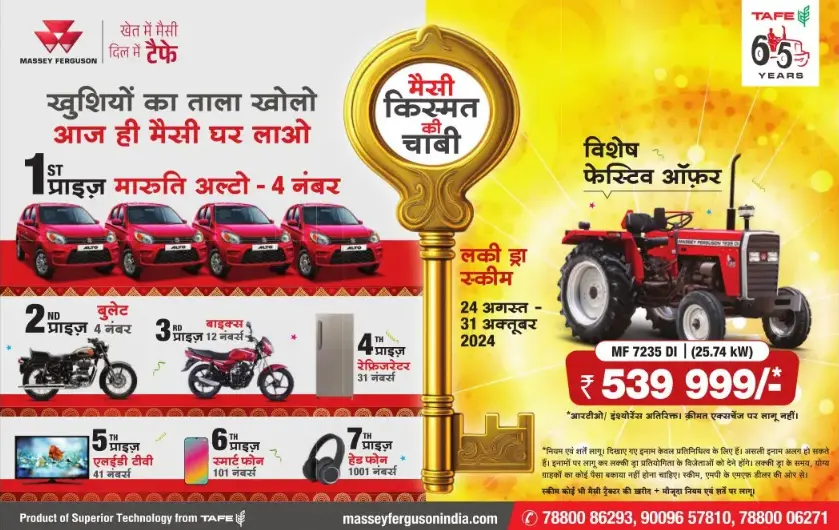 Massey Fergusan Tractors Price in Jabalpur