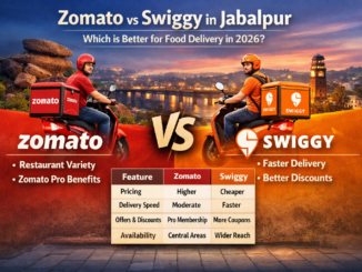 Zomato vs Swiggy in Jabalpur